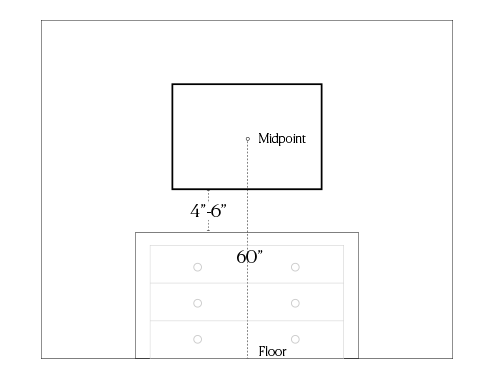 how-to-hang-artwork-layout-01 how-to-hang-artwork-layout-01