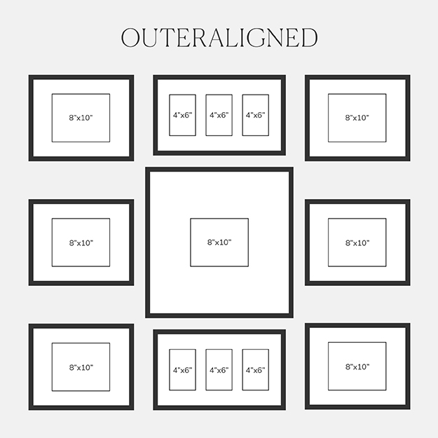 How To Hang A Gallery Wall Pottery Barn Gallery Wall Graphic 5