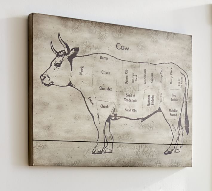 Cow Wall Art cow diagram | pottery barn Cow Wall Art cow diagram | pottery barn