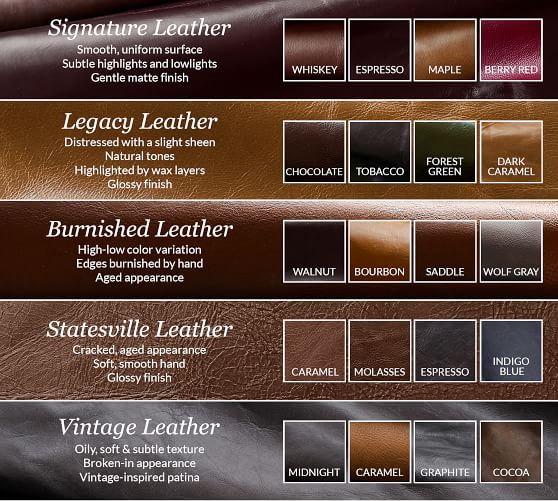 Chesterfield Leather Sofa Pottery Barn