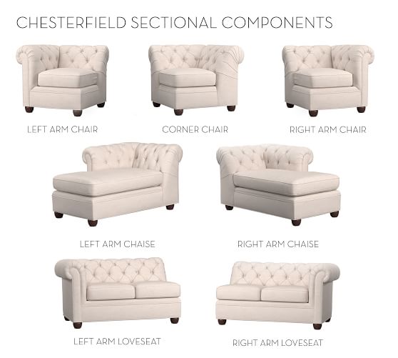 Build Your Own Chesterfield Upholstered Sectional Components