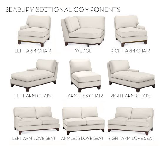 Build Your Own Seabury Upholstered Sectional Components Pottery Barn