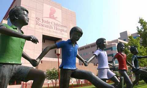 St. Jude Children's Research Hospital St. Jude Children's Research Hospital