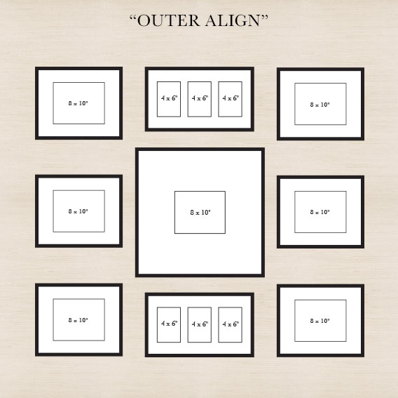 Pottery Barn Picture Frame Arrangement Easy Craft Ideas