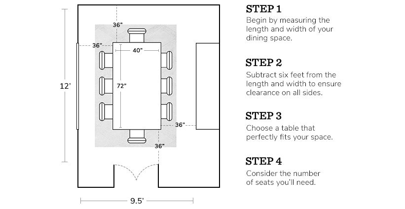 dining table buying guide