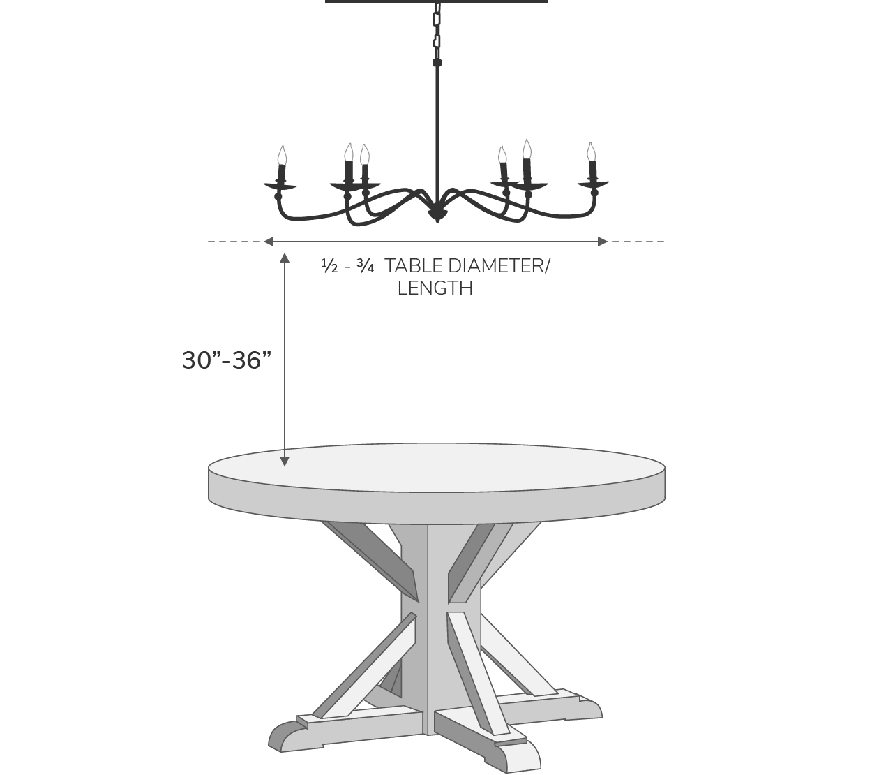 Chandelier Height Above Dining Table | All About Image HD