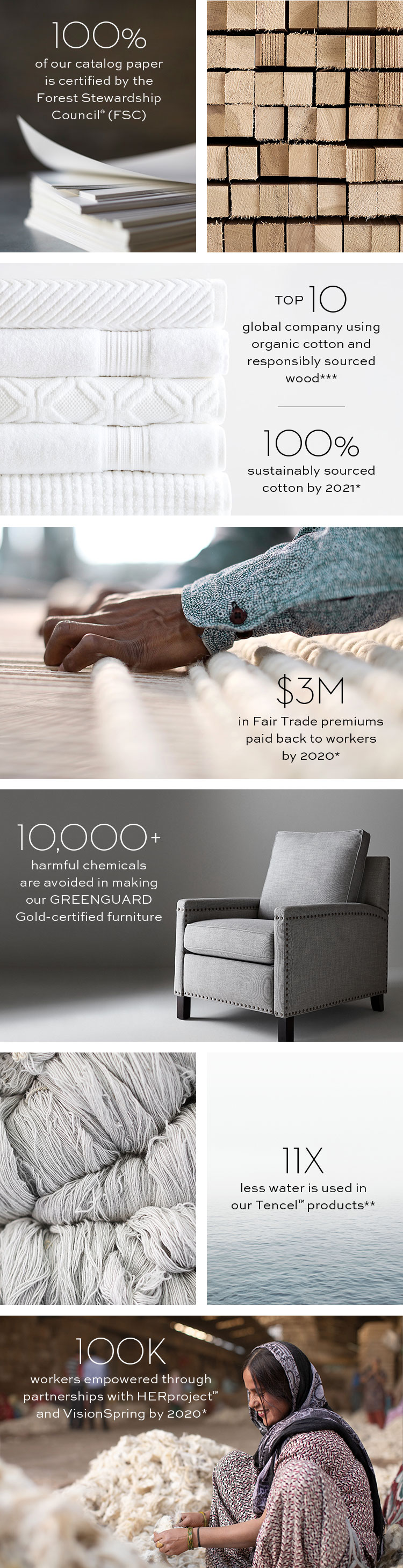 Sustainability Commitments Pottery Barn